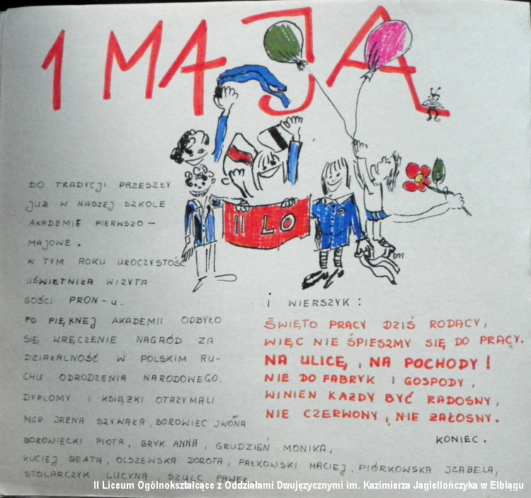 1987 88 36
