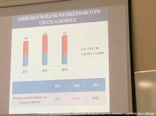 2020.02.20 - Spotkanie z policjantem