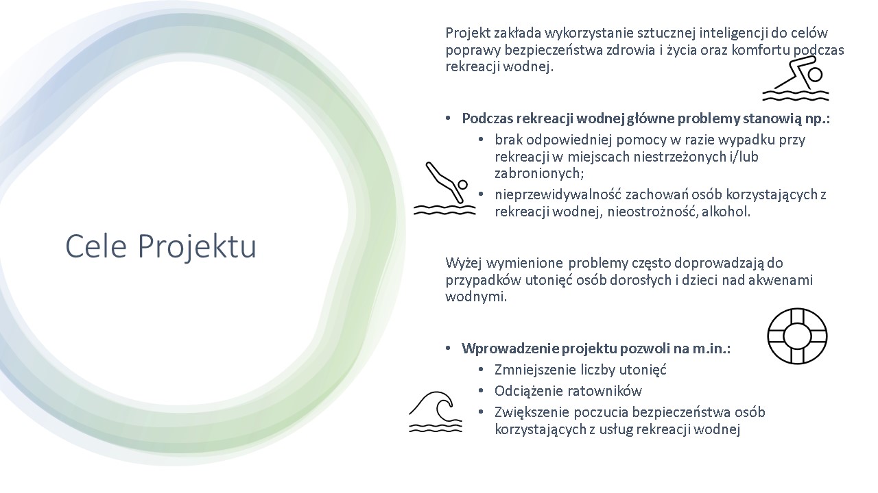 Szybkie wykrywanie zachowan i sytuacji niebezpiecznych podczas rekreacji wodnej Anna Wlizlo 2